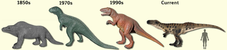 changing Megalosaurus