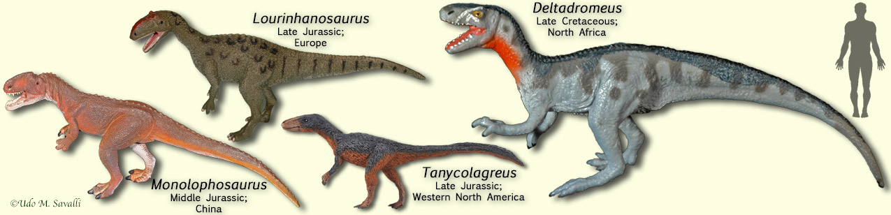 carnivorous dinosaurs list